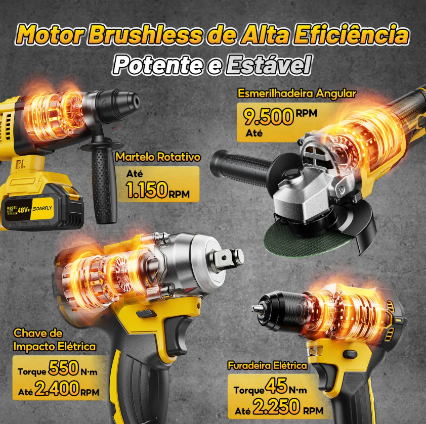 Detalhes e aplicações do kit SOARFLY, imagem 2