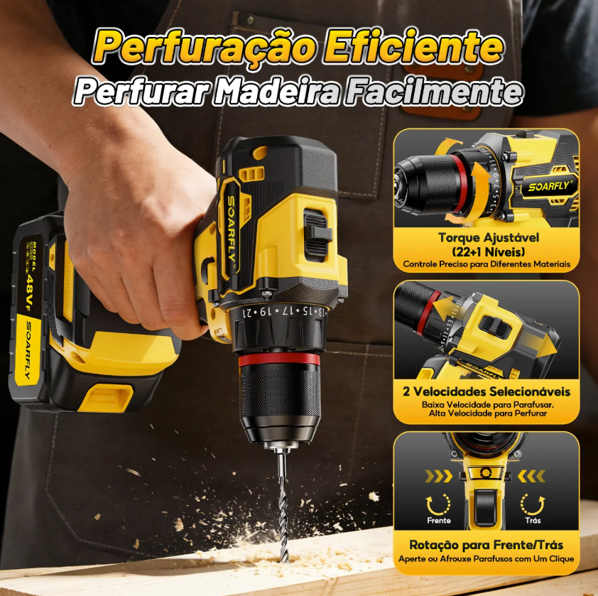 Detalhes e aplicações do kit SOARFLY, imagem 5